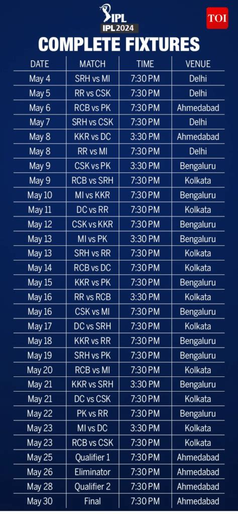 one day match time table.